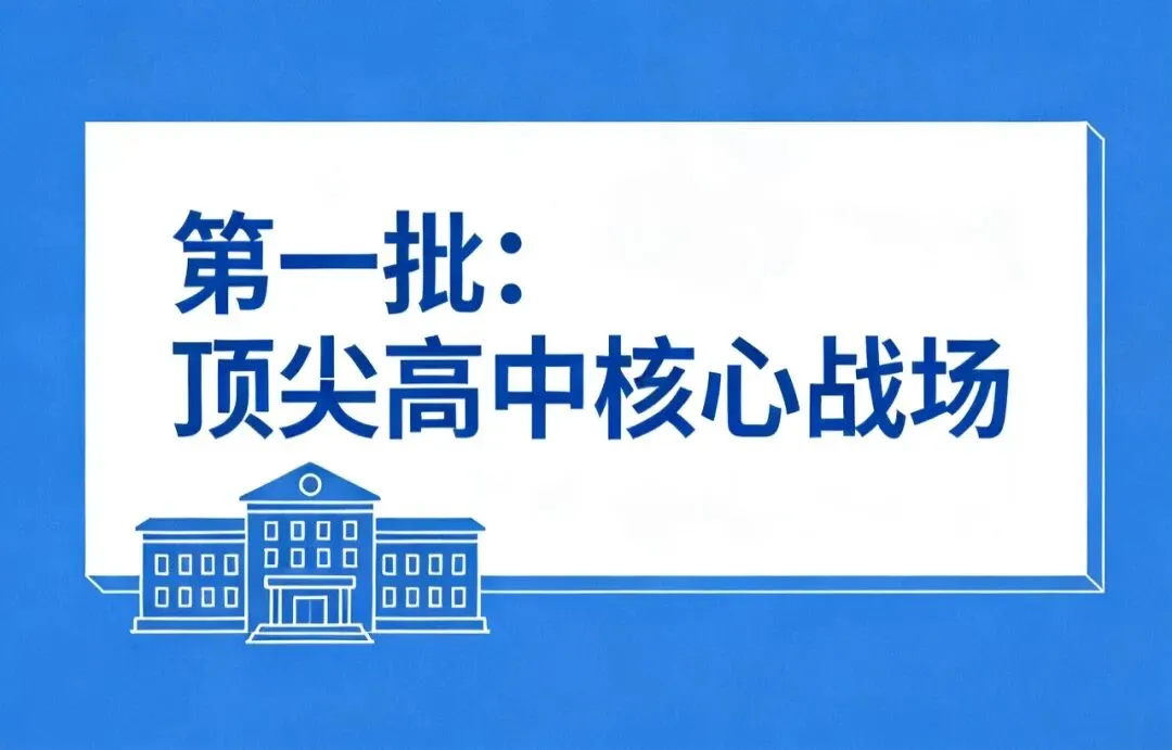 昆明中考录取批次全解析:610分上昆三体系,505分进昆一中体系,家长必读! 第11张