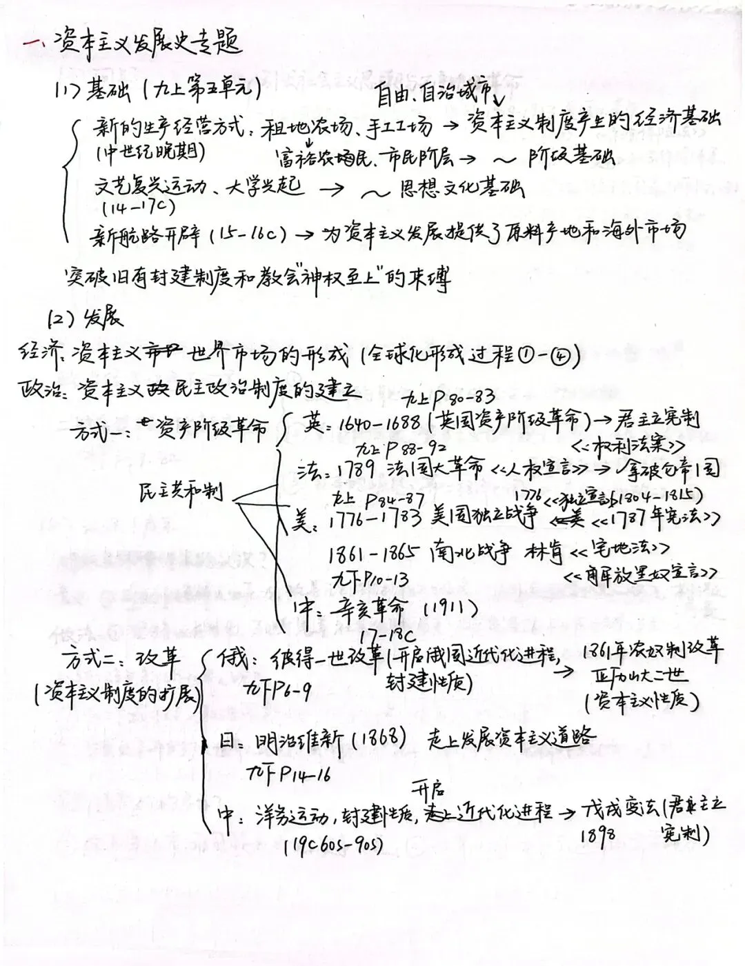 教学备忘录:河北中考世界近现代史复习的六个专题总结 第1张