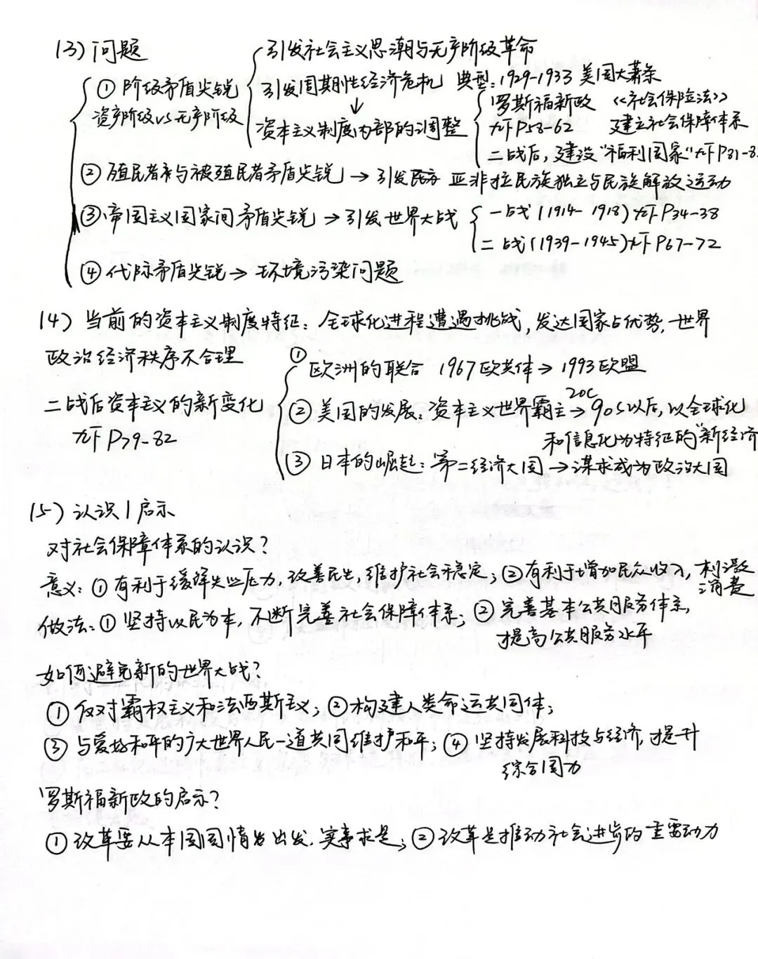 教学备忘录:河北中考世界近现代史复习的六个专题总结 第2张