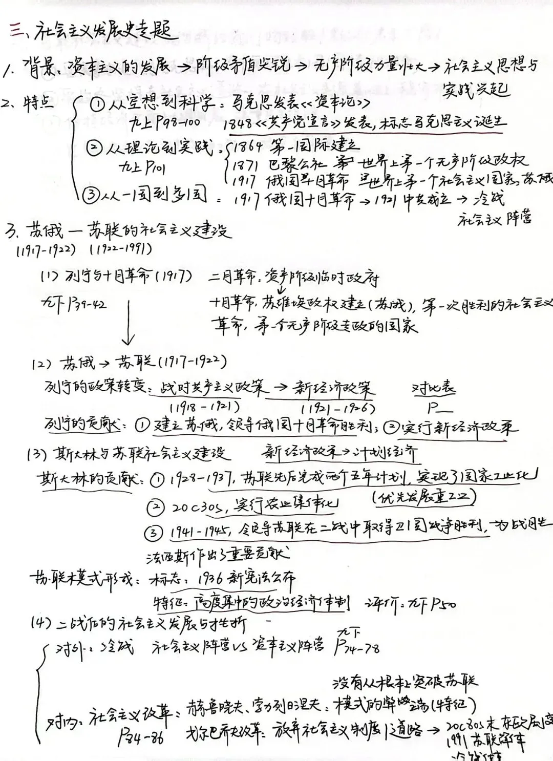 教学备忘录:河北中考世界近现代史复习的六个专题总结 第4张