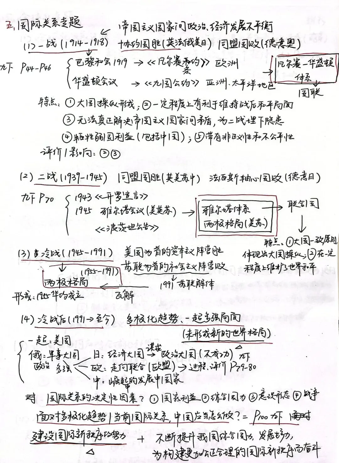 教学备忘录:河北中考世界近现代史复习的六个专题总结 第7张