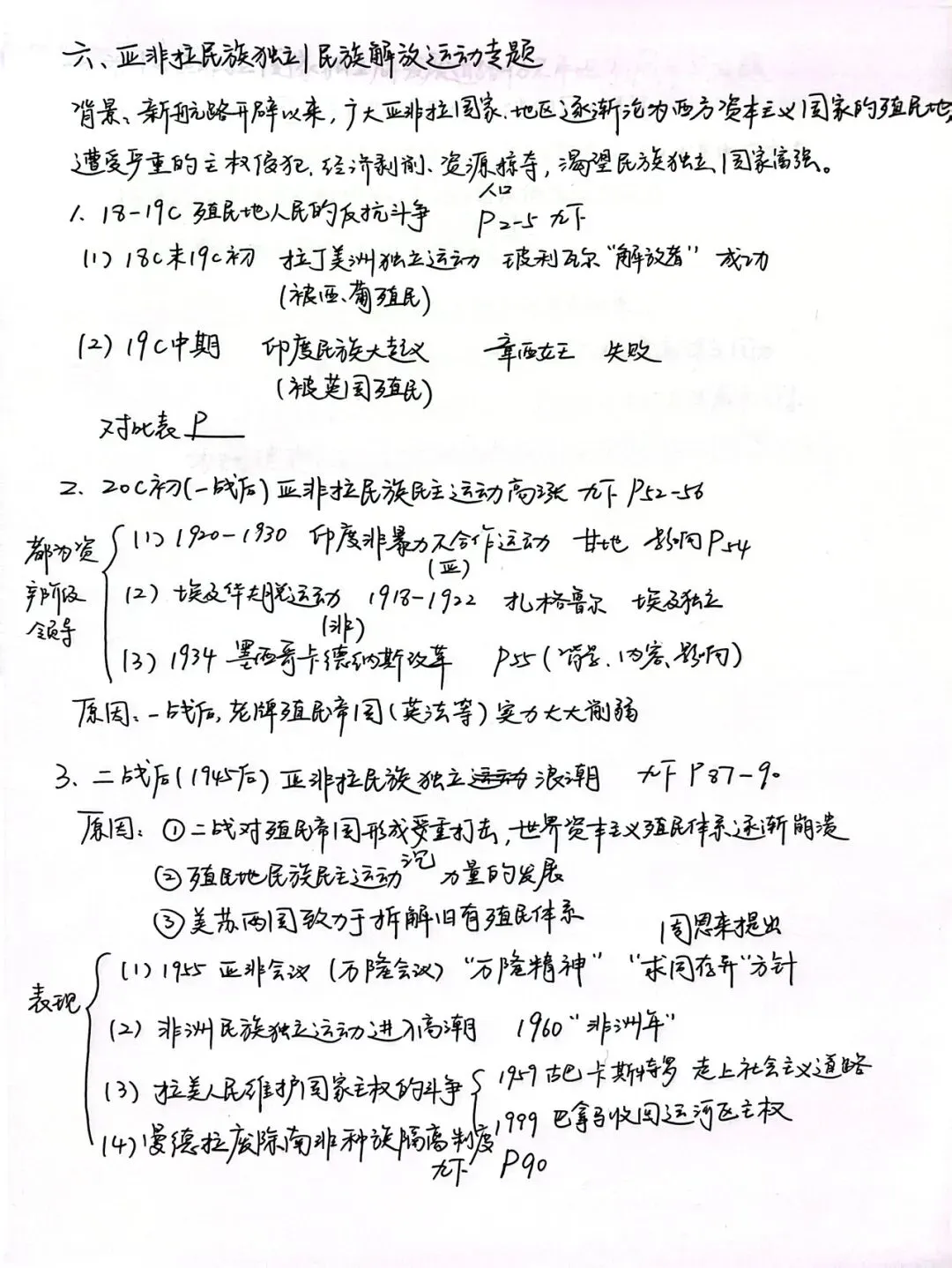 教学备忘录:河北中考世界近现代史复习的六个专题总结 第8张