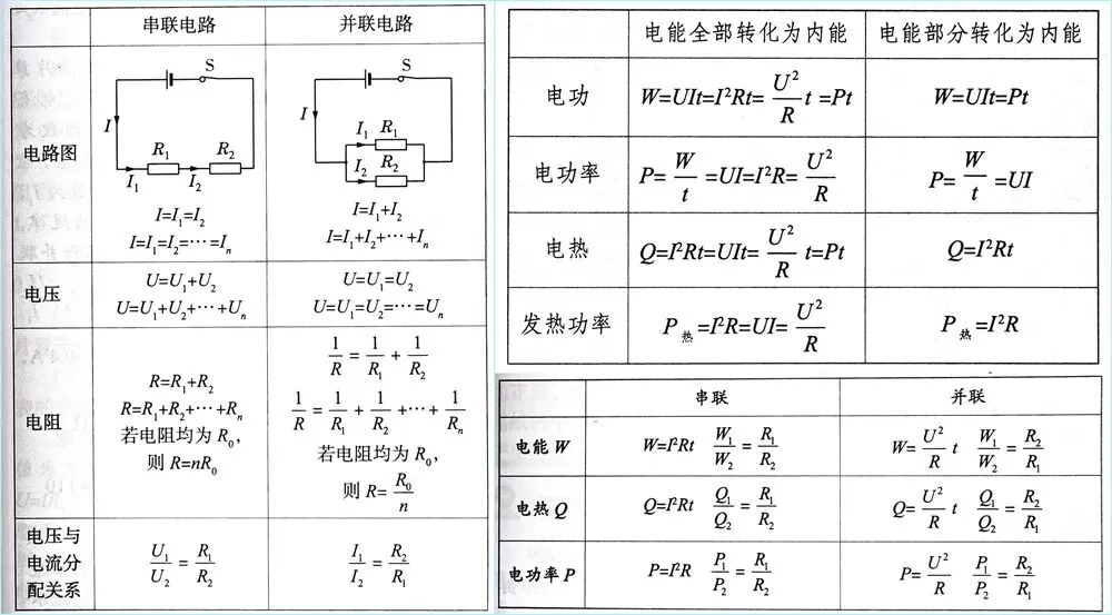 中考常考,期末常考!让历届初中生害怕的压轴题,如何稳操胜券?-第3张图片-四季读书网