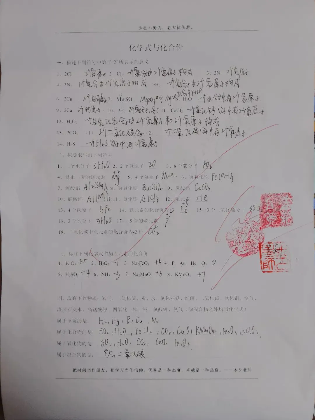 中考化学式默写3.0 第1张