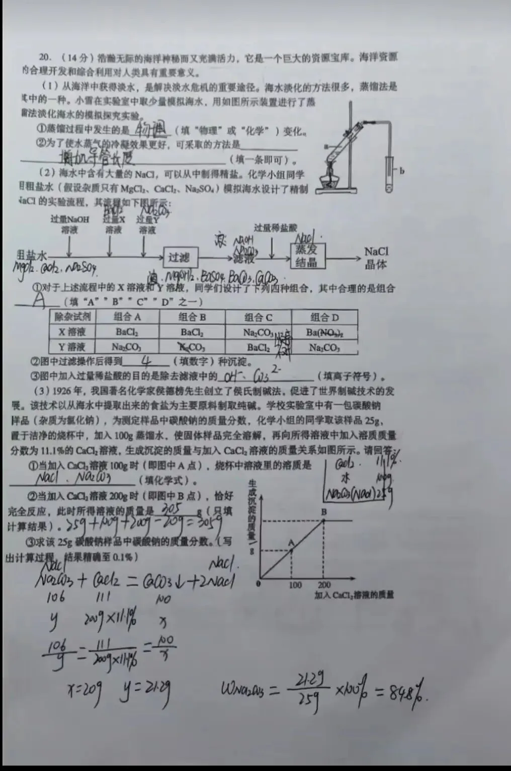 2026济南市中区化学一模试卷及解析 第9张