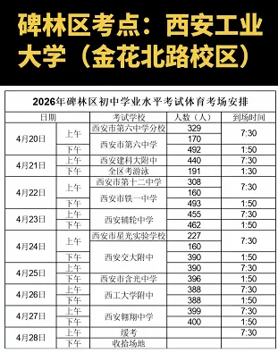 【最新】26年最新西安中考体育考场安排! 第2张