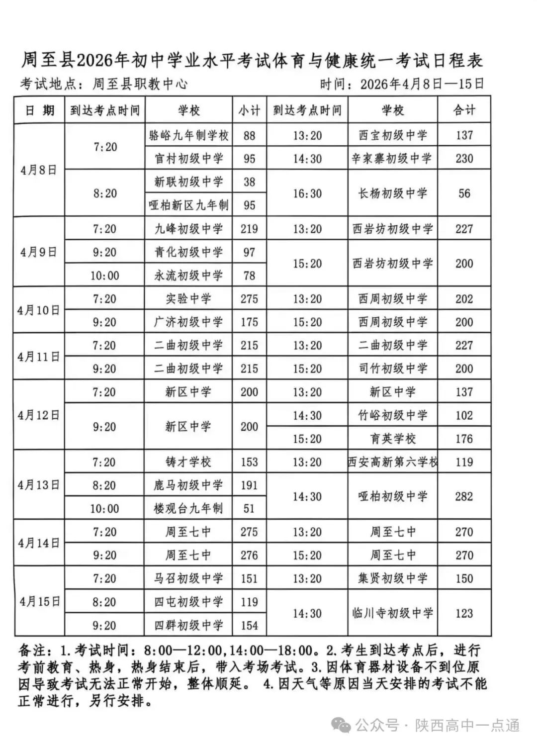 【最新】26年最新西安中考体育考场安排! 第14张