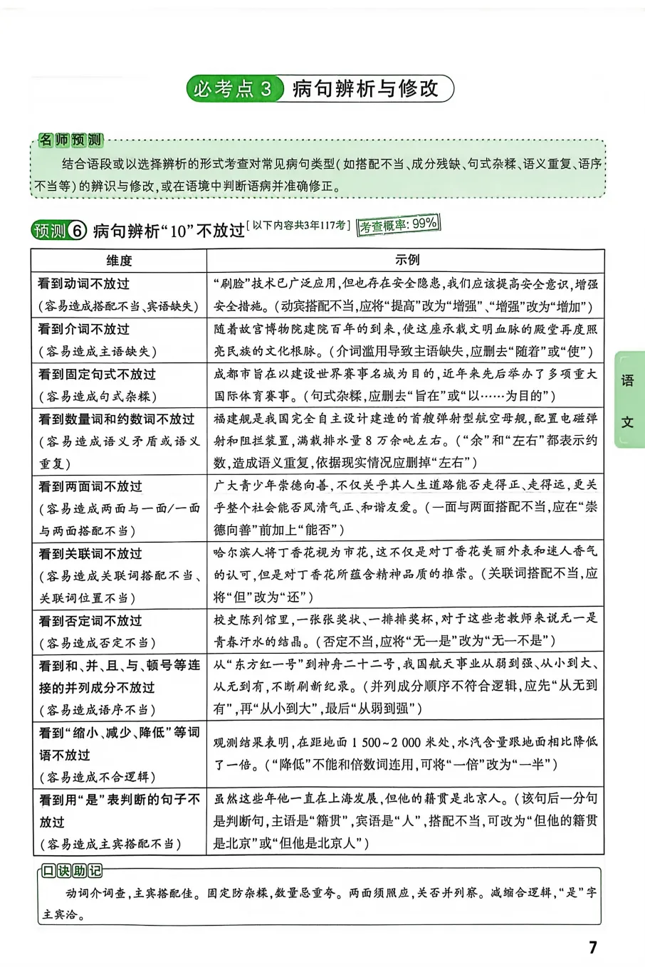 2026版初中《√中考•考点预测》语文、数学、英语(中考核心考点总复习)可下载 第6张