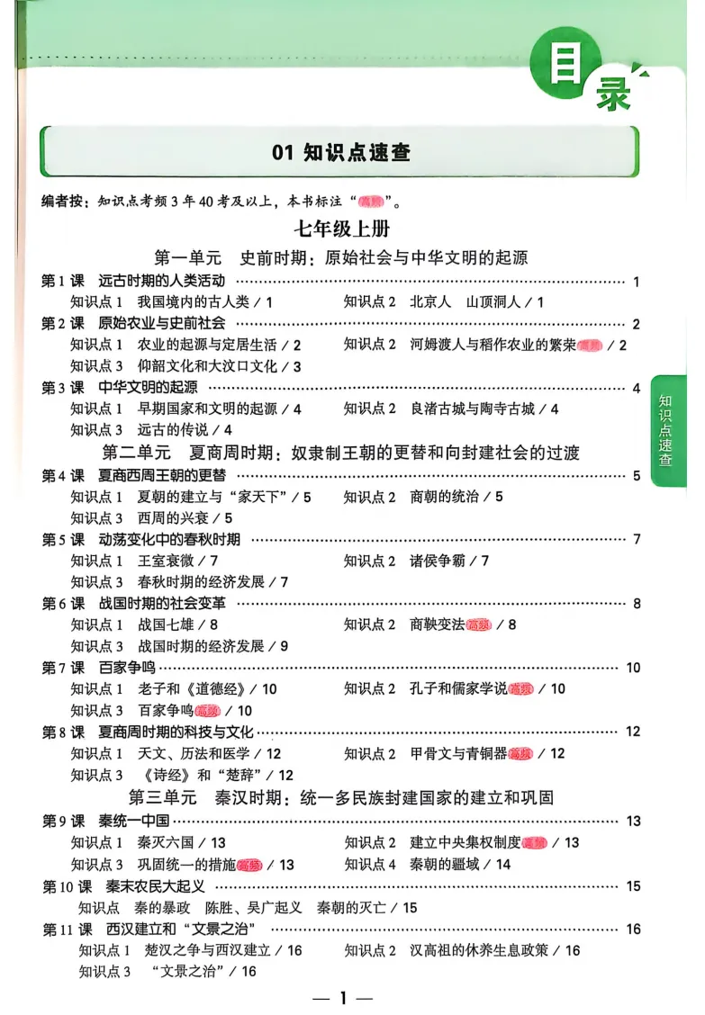 2026版初中《√中考•小四门知识速查》历史、道法、生物、地理(知识点+考前预测)可下载 第3张