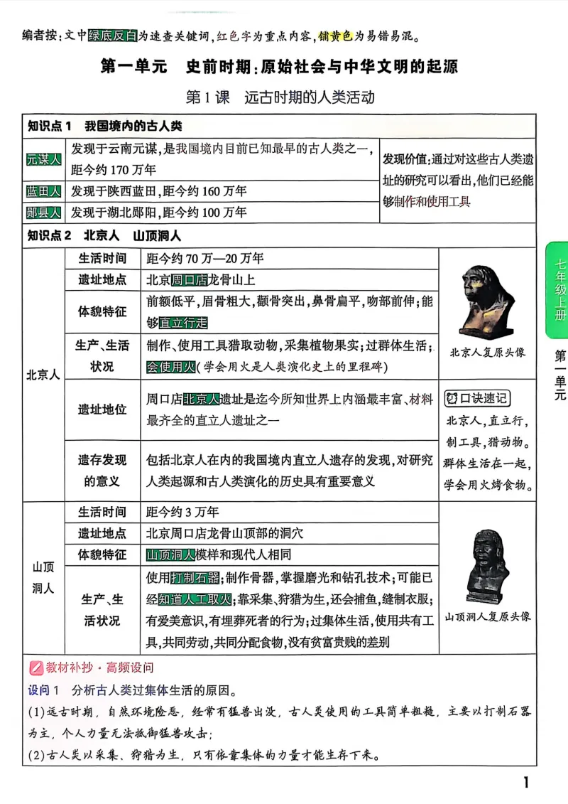 2026版初中《√中考•小四门知识速查》历史、道法、生物、地理(知识点+考前预测)可下载 第5张