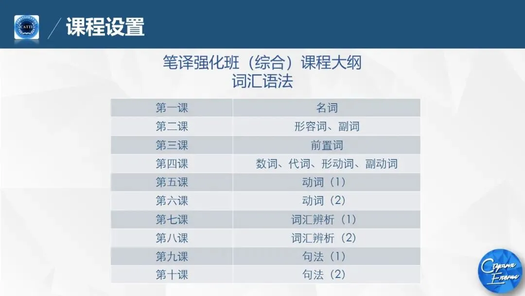 【CATTI笔译】直播中!真题讲解+考点拓展!CATTI一级口笔译讲师授课! 第97张