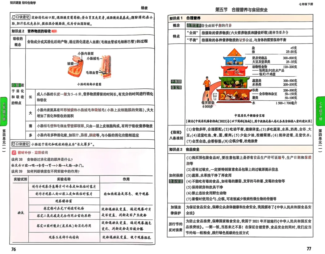 2026版初中《√中考•小四门知识速查》历史、道法、生物、地理(知识点+考前预测)可下载 第9张