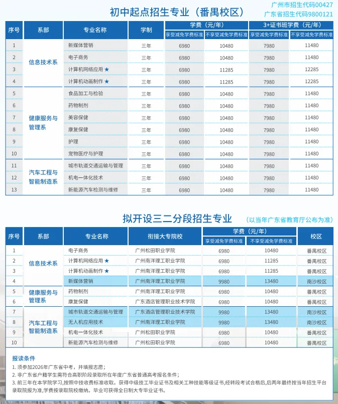 中考400分以下报名:广州南华工贸技师学院2026年自主招生 第5张
