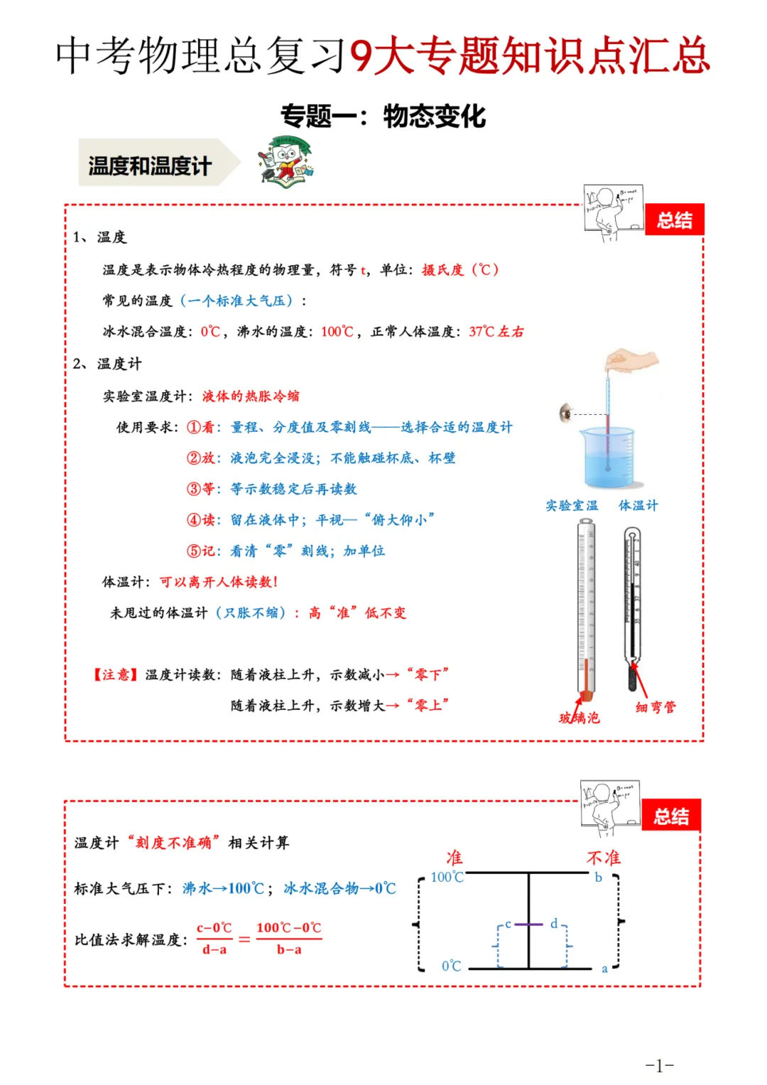 26年中考物理总复习9大专题知识点汇总 第1张