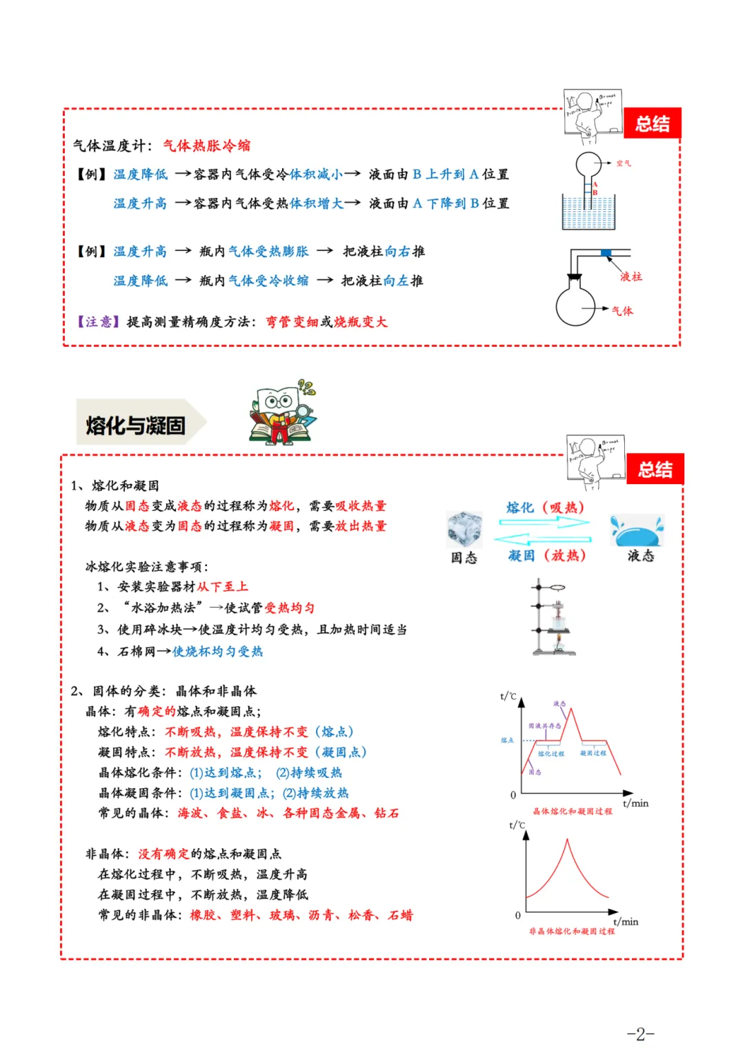 26年中考物理总复习9大专题知识点汇总 第2张