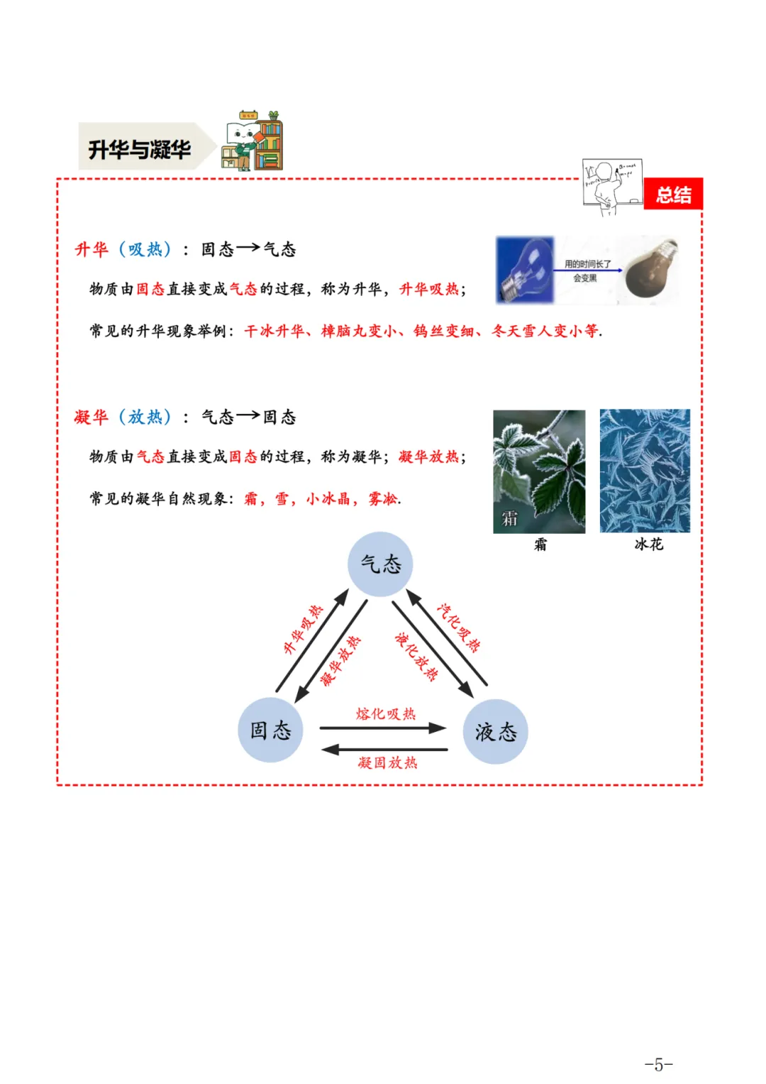 26年中考物理总复习9大专题知识点汇总 第5张