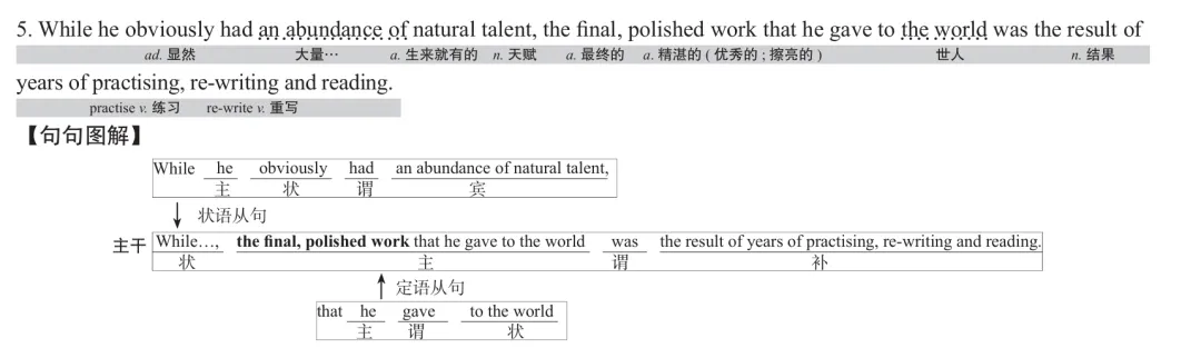 历年考研英语真题逐词逐句讲解 | 2019年英语(二)英译汉 第5张 历年考研英语真题逐词逐句讲解 | 2019年英语(二)英译汉 第5张