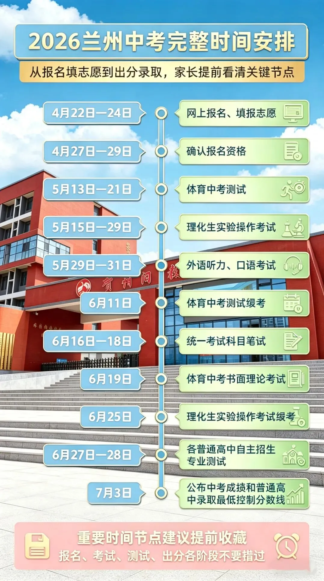 2026年中考择校 | 兰州市中考志愿填报【兰州新区贺阳高级中学】代码【955】-第9张图片-四季读书网