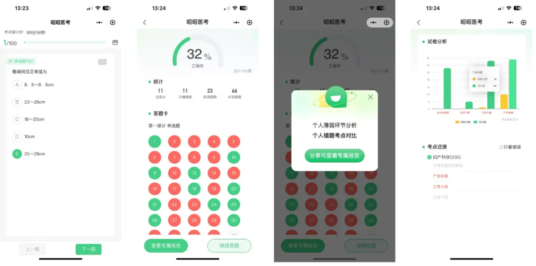 考试提醒!2026主治冲刺摸底模考来啦 第12张