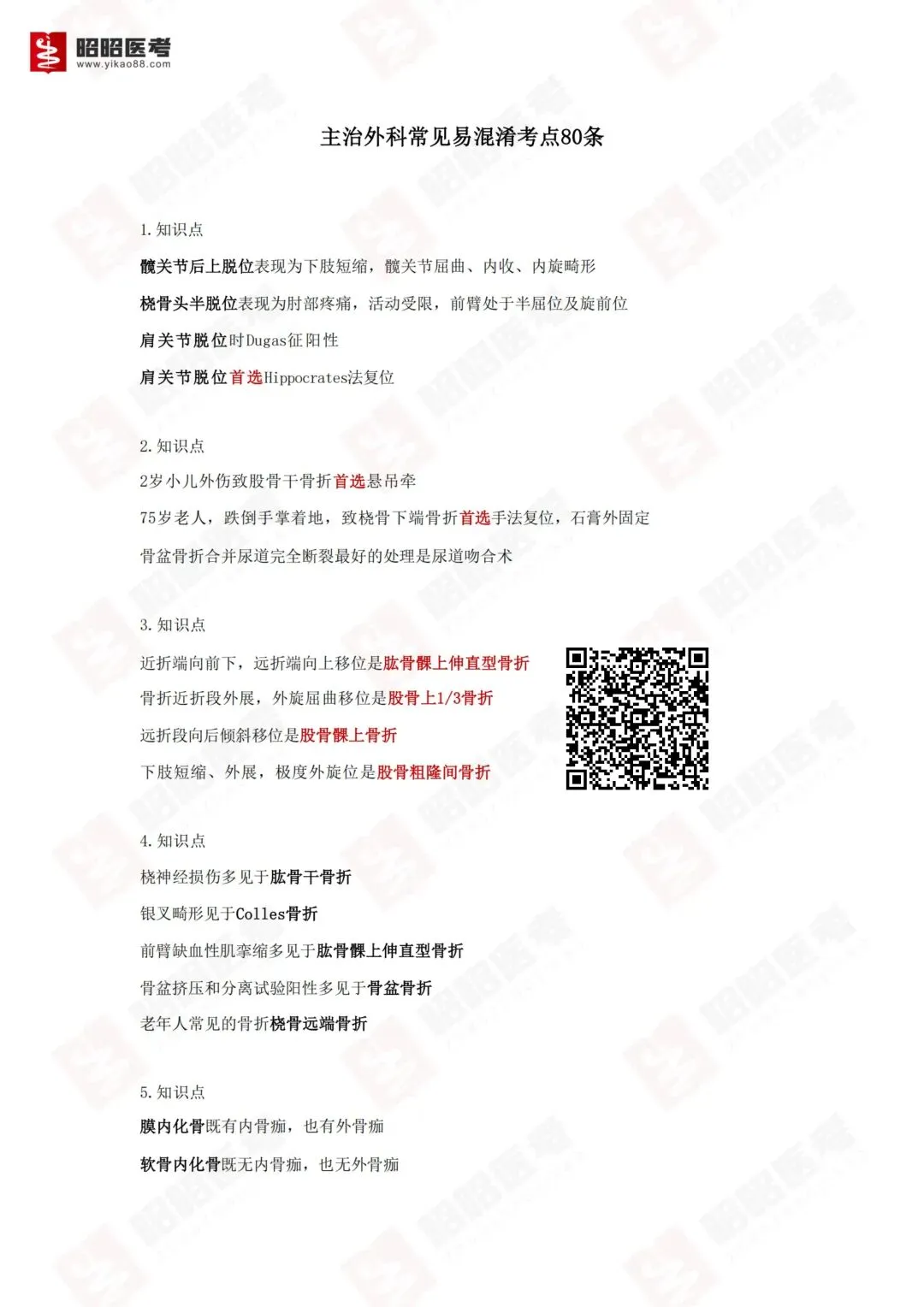 考试提醒!2026主治冲刺摸底模考来啦 第19张