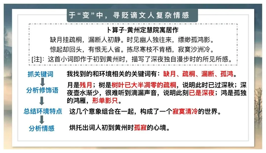 中考贬谪类诗词复习公开课太赞了! 第10张