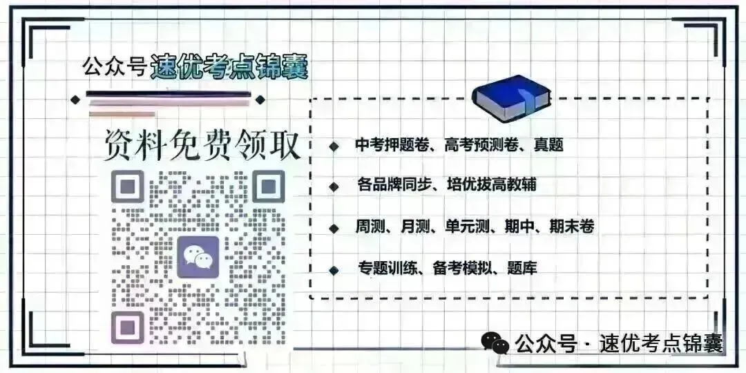 2026《中考数学•总复习》中考知识必备 第1张