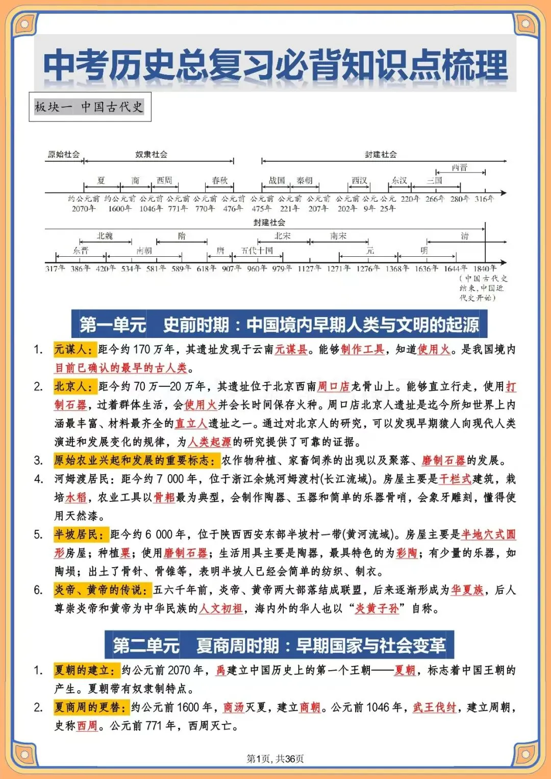 中考必备|2026新中考历史总复习必背知识点梳理【36 页】含默写版(电子版可打印)-第3张图片-四季读书网 中考必备|2026新中考历史总复习必背知识点梳理【36 页】含默写版(电子版可打印)-第3张图片-四季读书网