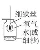 【中考化学】2026年中考化学第一期:氧气的必考知识点-第1张图片-四季读书网 【中考化学】2026年中考化学第一期:氧气的必考知识点-第1张图片-四季读书网