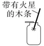 【中考化学】2026年中考化学第一期:氧气的必考知识点-第18张图片-四季读书网 【中考化学】2026年中考化学第一期:氧气的必考知识点-第18张图片-四季读书网