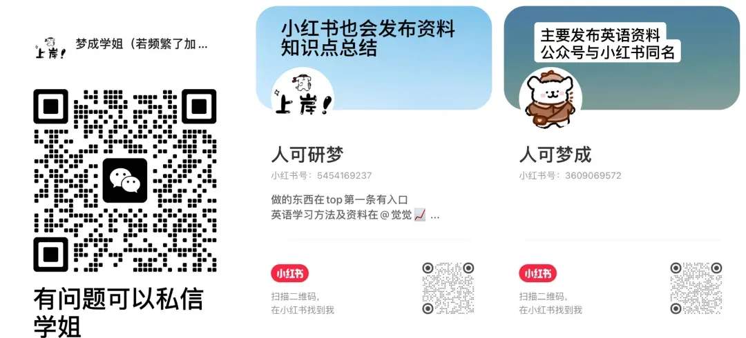 生理20年真题以题带动天天师兄知识点及该怎么有效使用-第6张图片-四季读书网