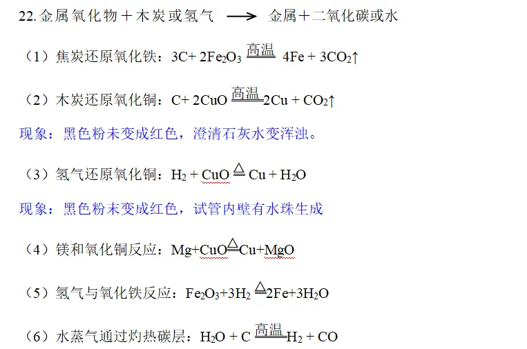中考必背化学方程式-置换与复分解-第4张图片-四季读书网