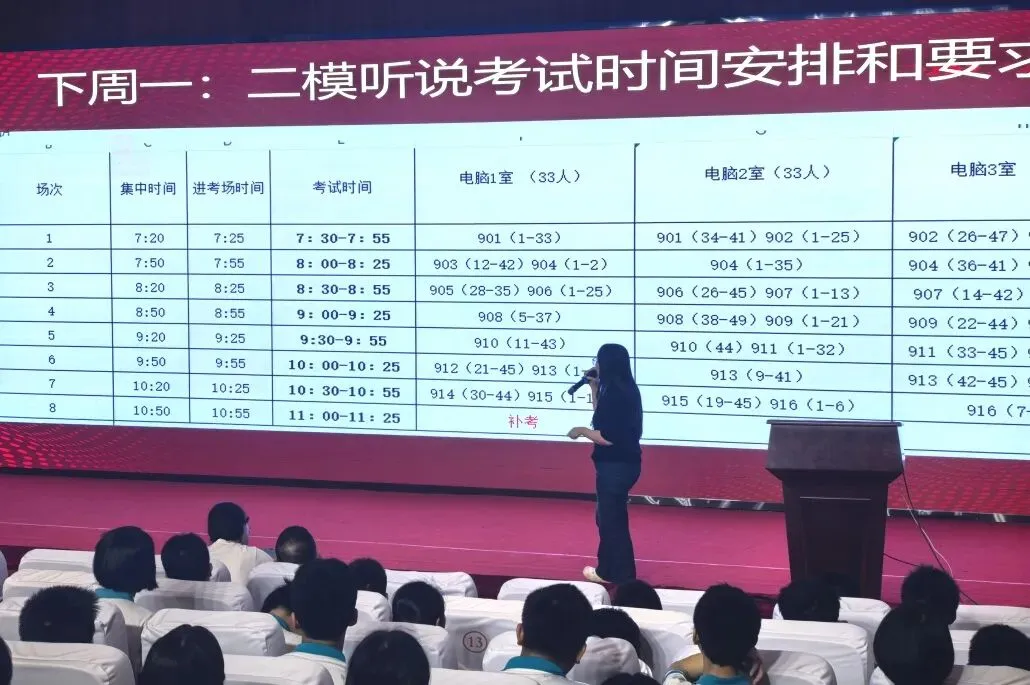 蓄力中考,顶峰相见 | 澜石中学九年级一模表彰大会顺利举行-第22张图片-四季读书网