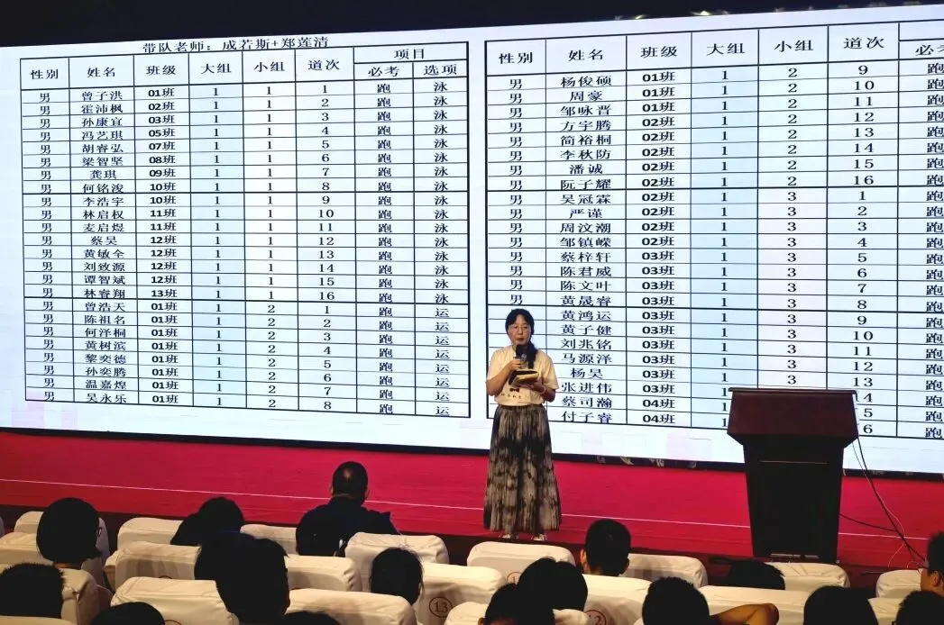 蓄力中考,顶峰相见 | 澜石中学九年级一模表彰大会顺利举行-第23张图片-四季读书网