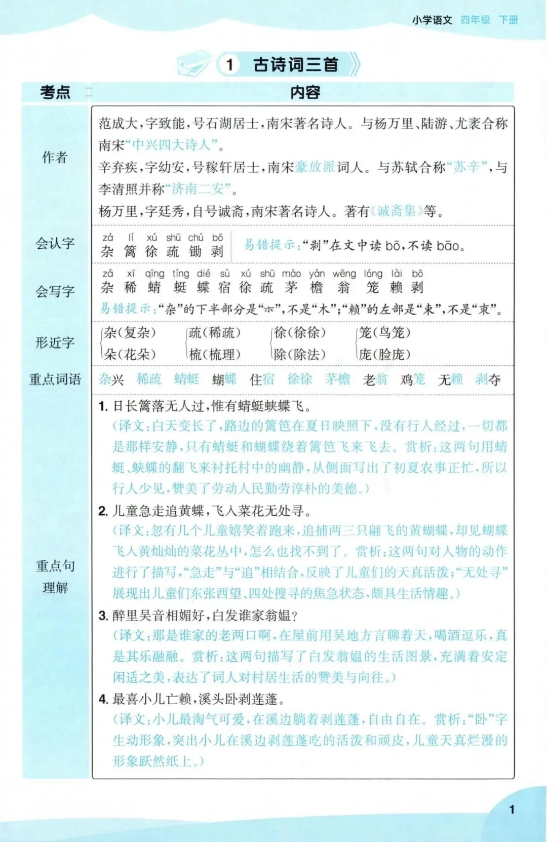 26春《阳光同学提优训练含试卷》语文数学1-6年级下册(含答案)电子版免费下载-第10张图片-四季读书网