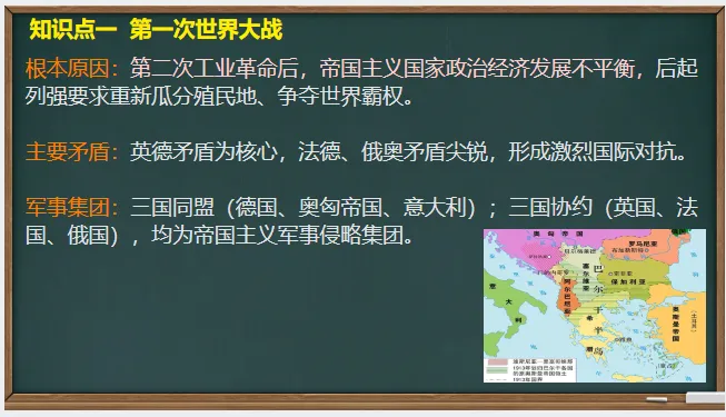 中考历史·一轮复习课件【第一次世界大战和战后初期的世界】-第5张图片-四季读书网