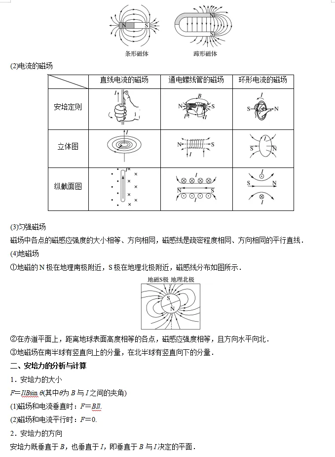 【第085】物理高考真题分类十三(一) 第5张