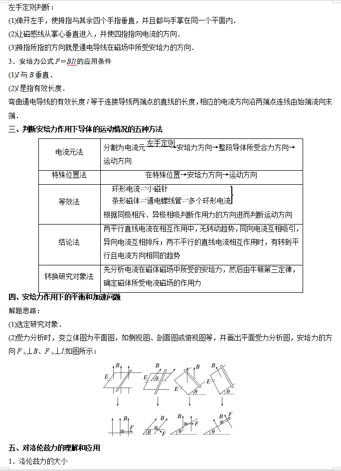 【第085】物理高考真题分类十三(一) 第6张