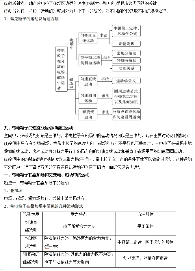 【第085】物理高考真题分类十三(一) 第8张