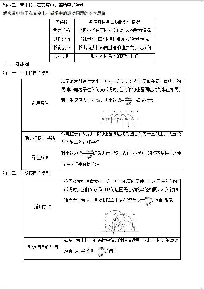 【第085】物理高考真题分类十三(一) 第9张