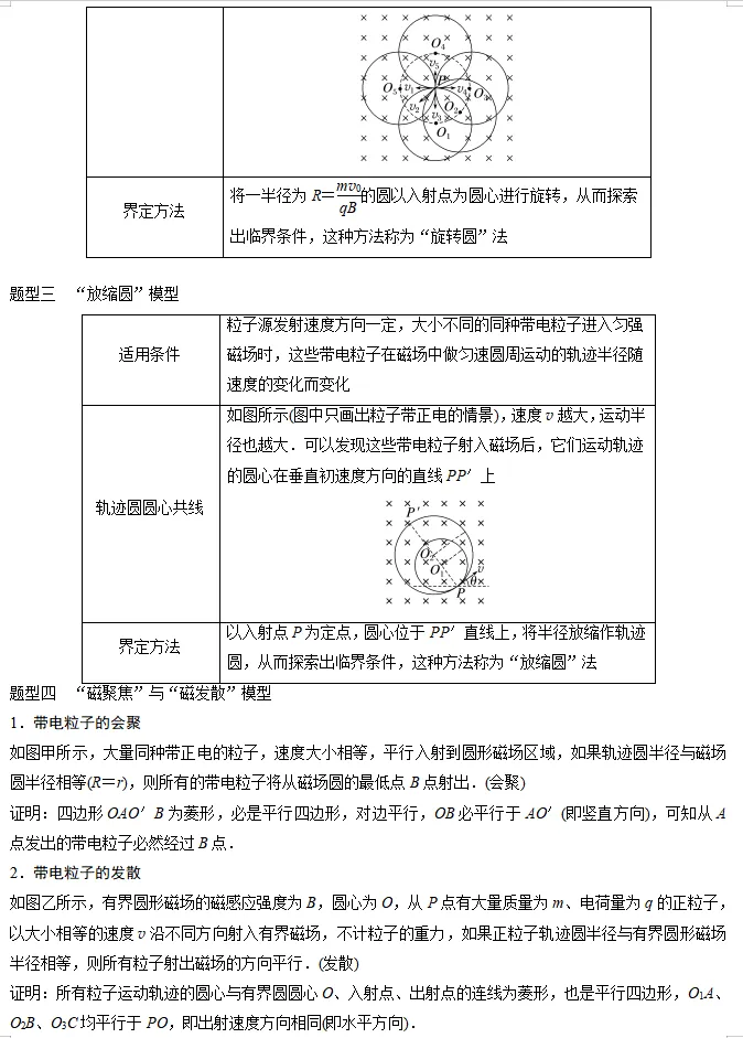 【第085】物理高考真题分类十三(一) 第10张