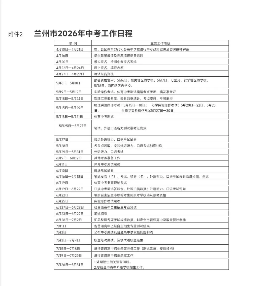 【中考政策】关于印发《兰州市2026年高中阶段学校考试招生工作实施方案》的通知 第5张
