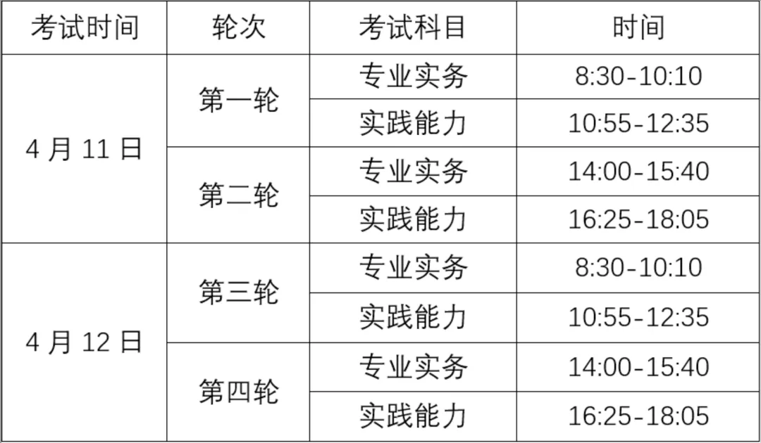 在线估分!2026年护士资格考试真题答案解析汇总(PDF版已上传) 第4张