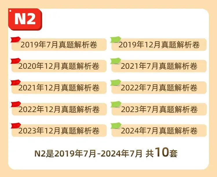 JLPT真题题库上新!纸质版印刷试卷免费送! 第9张