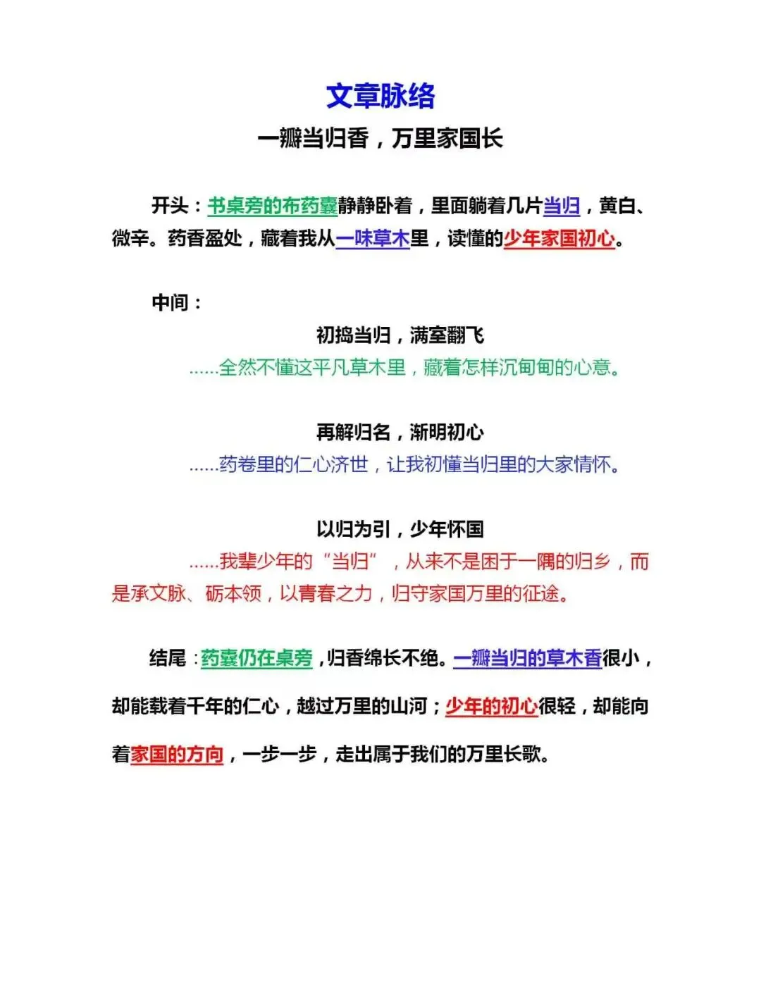 【中考作文备考2026】一瓣当归香,万里家国长(精析+点评+脉络) |传统文化+成长类 | 小众新颖的题材 作文素材 第6张