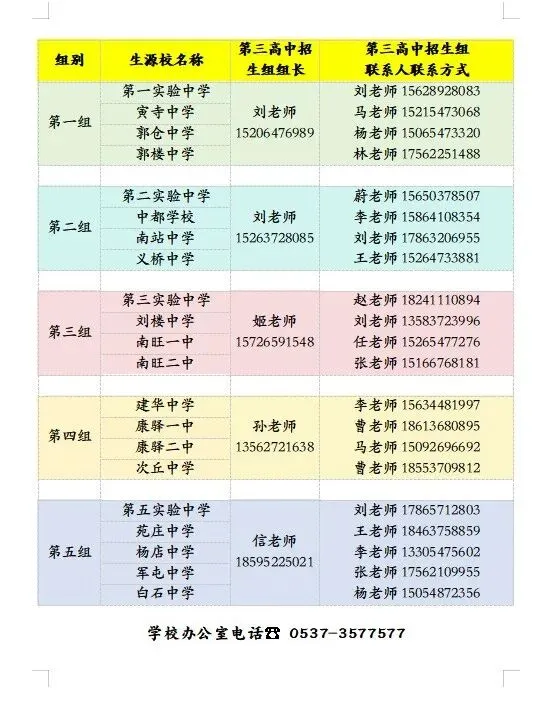 汶上县第三高级中学关于公布2026年中考招生咨询热线的说明 第3张