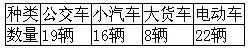 小学数学一年级下册期中考试试卷含答案! 第33张