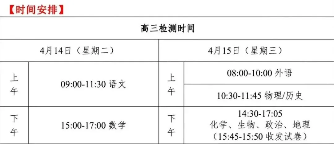 【试卷+答案】4月14日湖北2026届高三新八校联考全科试卷及答案汇总 第1张