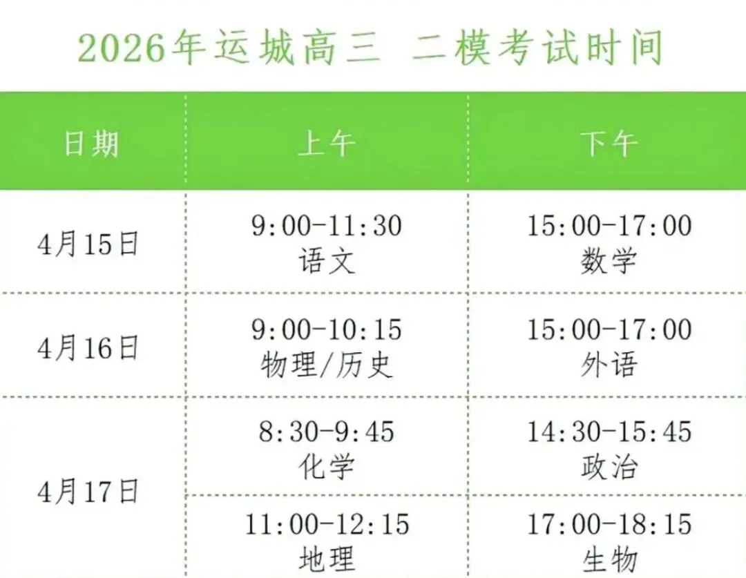 【试卷+答案】【运城二模】4月15日运城市2026届高三第二次联考全科及答案汇总 第1张