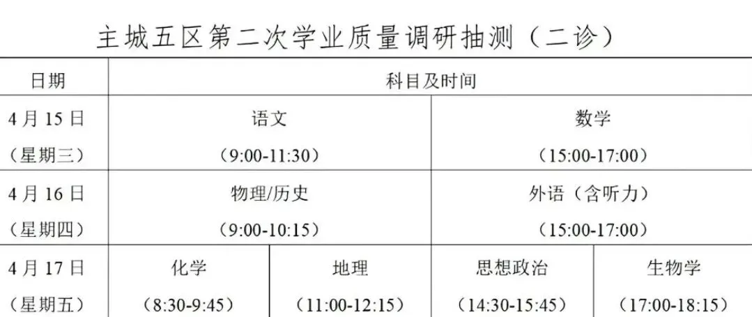【试卷+答案】4月15日重庆九龙坡二诊(主城五区2026届高三第二次质量检测)全科及答案汇总 第1张