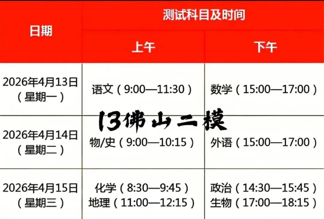 【试卷+答案】【佛山二模】4月13日佛山市2026届高三质量检测二全科及答案汇总 第1张